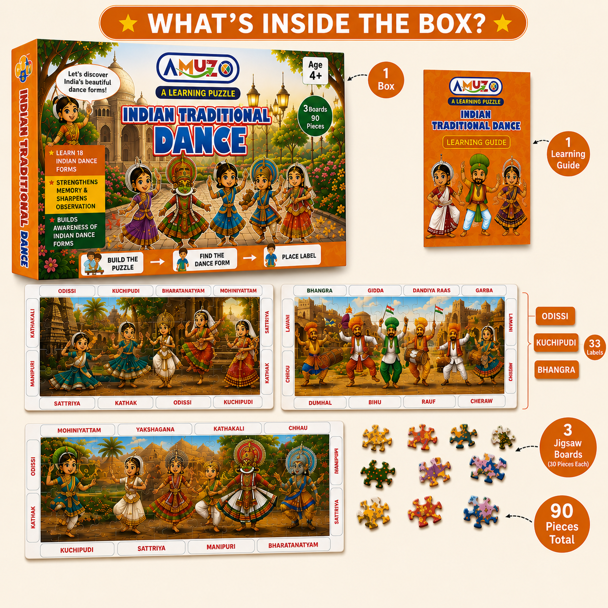 Amuzo India's Traditional Dance Form Learning Puzzle